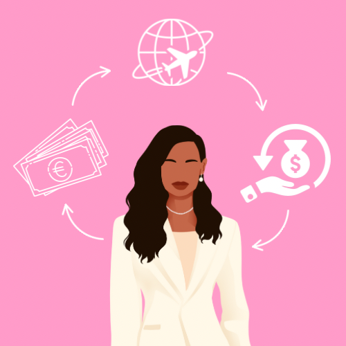 WomanLife™ : Créer son premier Small Business
